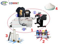 열 전달 인쇄 기